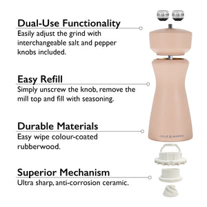Introducing the Cole & Mason Kenton Salt & Pepper Mill in Himalayan Salt, a pink ceramic grinder designed with labeled features: dual-use salt and pepper function, easy refill capability, a durable rubberwood body, and a sharp ceramic grinding mechanism—ideal for both Himalayan pink salt and freshly ground peppercorns. Clear text and components highlight each feature.