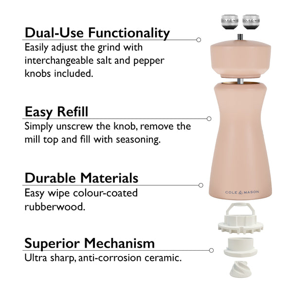 Introducing the Cole & Mason Kenton Salt & Pepper Mill in Himalayan Salt, a pink ceramic grinder designed with labeled features: dual-use salt and pepper function, easy refill capability, a durable rubberwood body, and a sharp ceramic grinding mechanism—ideal for both Himalayan pink salt and freshly ground peppercorns. Clear text and components highlight each feature.